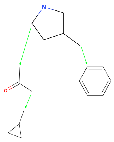 motif tree